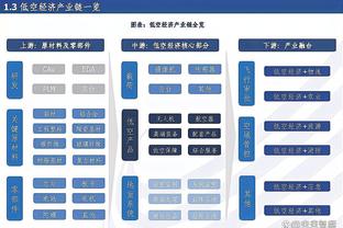 开云在线登录入口截图2